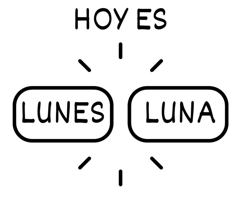 Marcá Las Letras de Tu Nombre | PDF