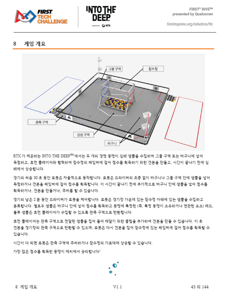 HAAS SERVICE AND OPERATOR MANUAL ARCHIVE Mill Operators Manual 96-0201 RevY  Korean January 2010, image size:768x1024