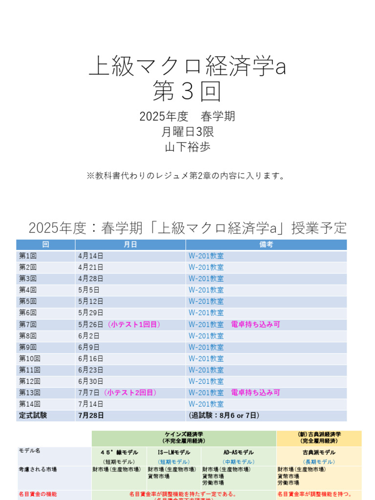 2025年度（上級マクロ経済学a・３） | PDF