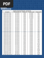 MS Square Hollow Section Sizes & Weights | PDF