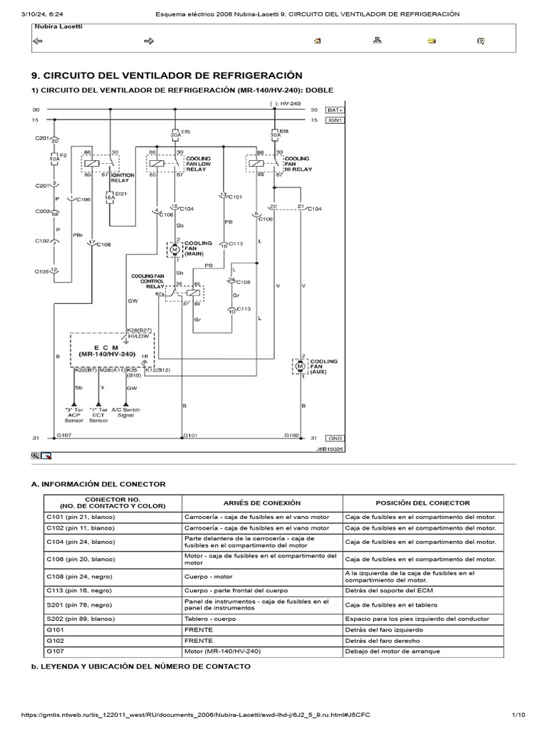 Esquema del Ventilador Nubira-Lacetti | PDF | Industria automotriz ...
