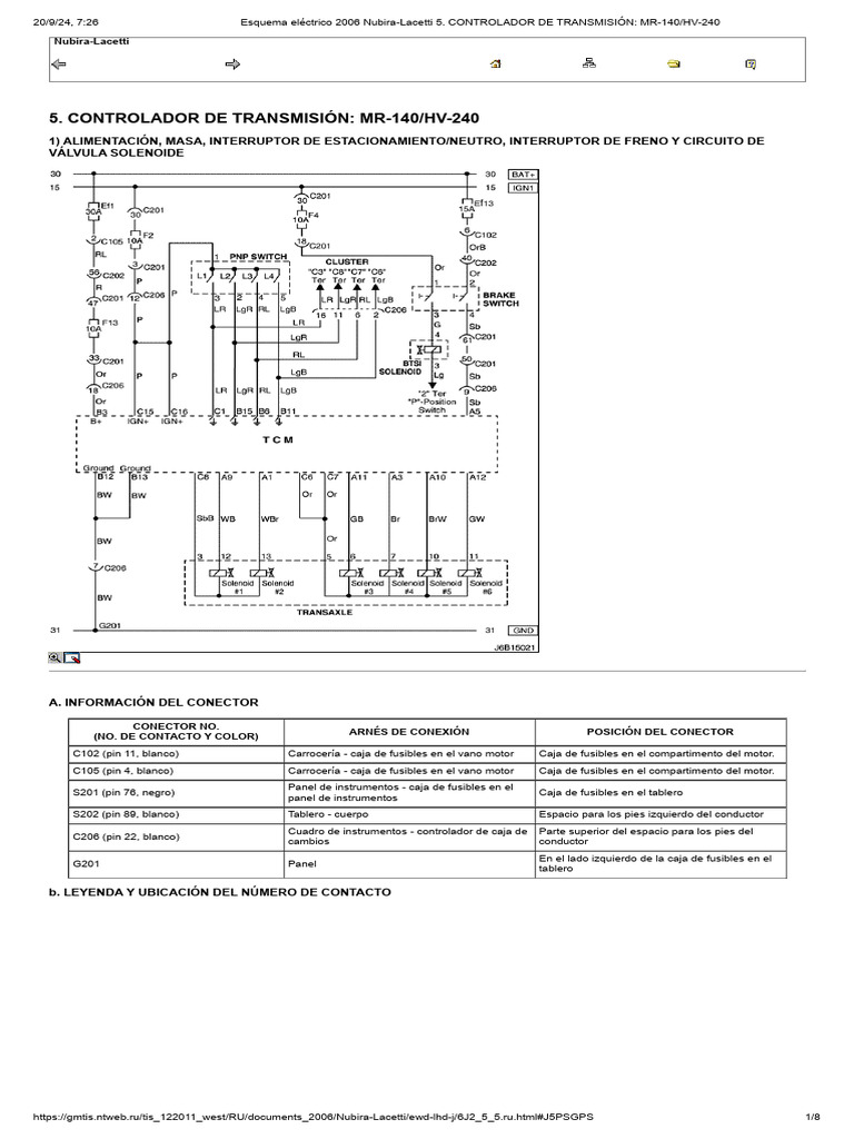 Esquema Eléctrico 2006 Nubira-Lacetti 5. Controlador de Transmisión ...