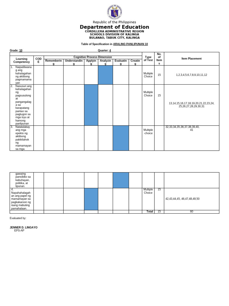 Ap 10 Tos | PDF