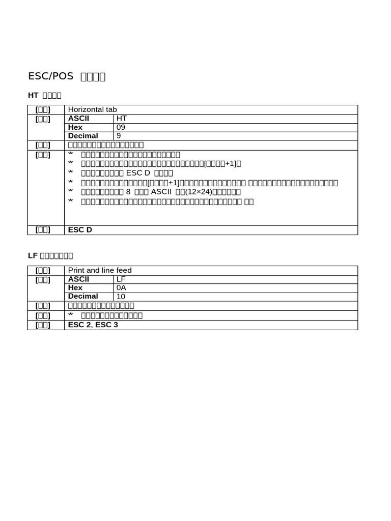 Esc Pos指令集 | PDF