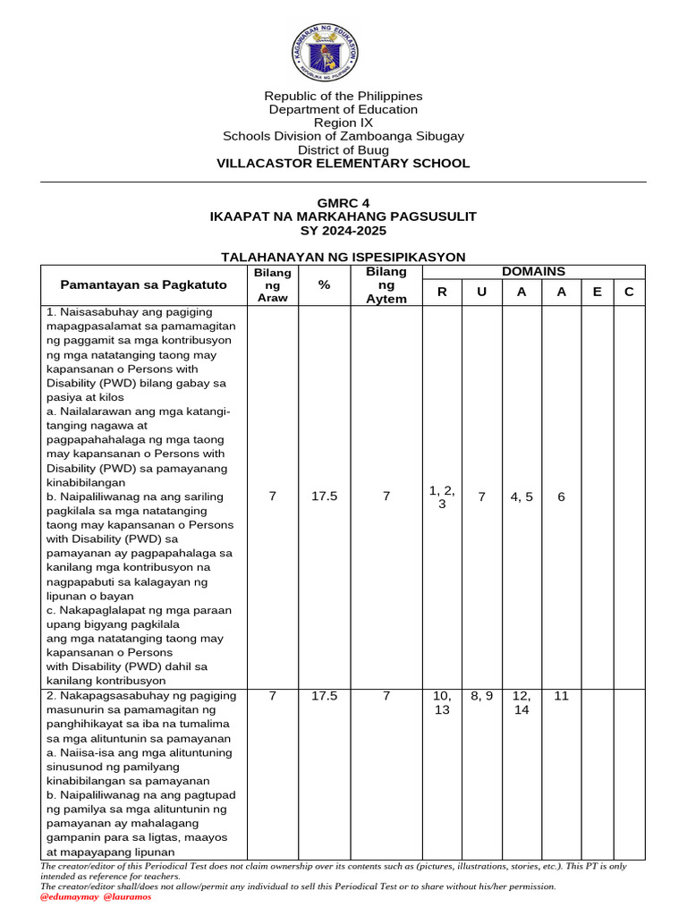 Periodical Test q4 Gmrc4 Matatag Edumaymaylauramos | PDF