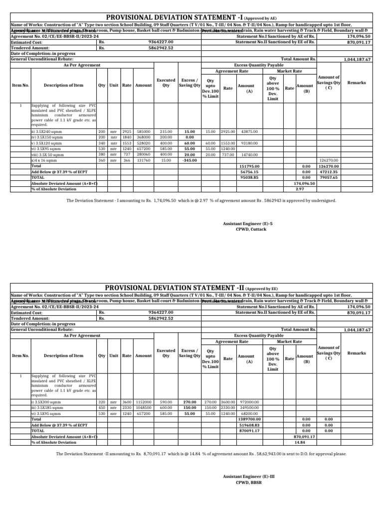 Provisional Deviation Statements for School Construction | PDF ...