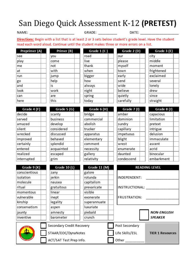 San Diego Quick Assessment Guide | PDF