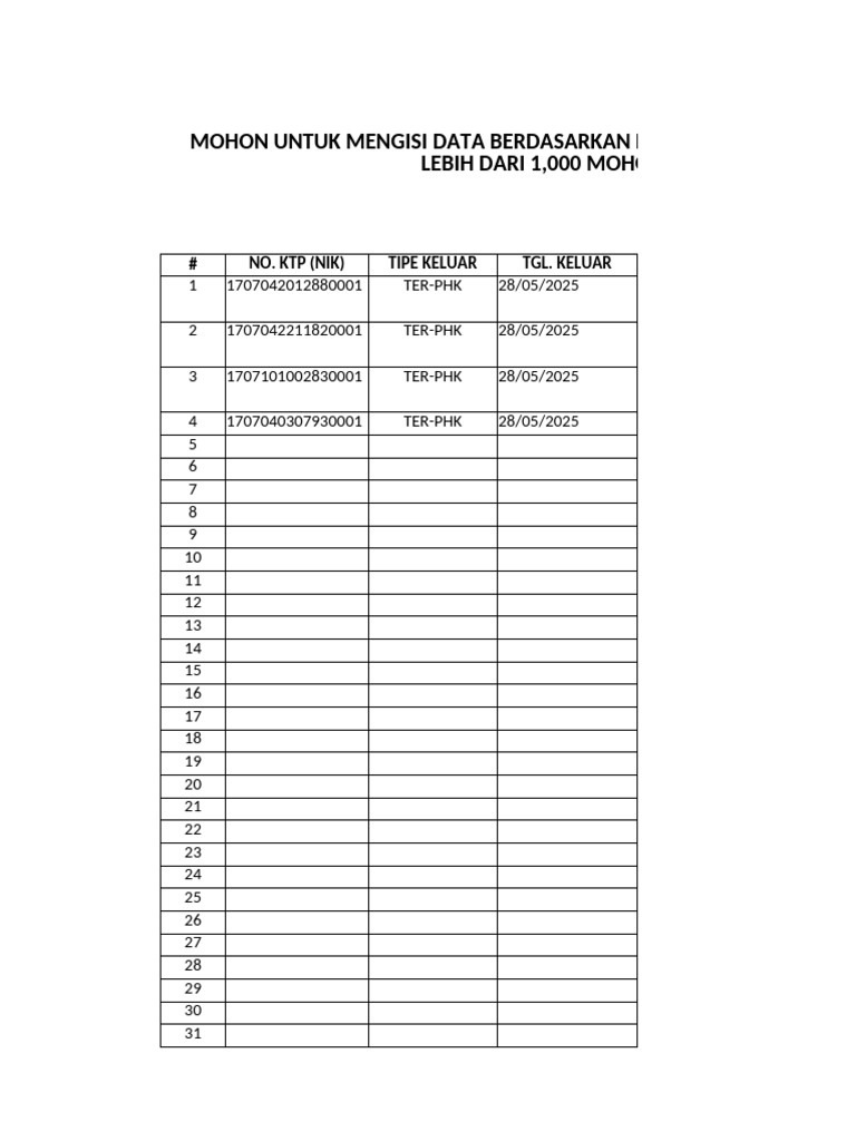Template Tenaga Kerja Berhenti Pdf