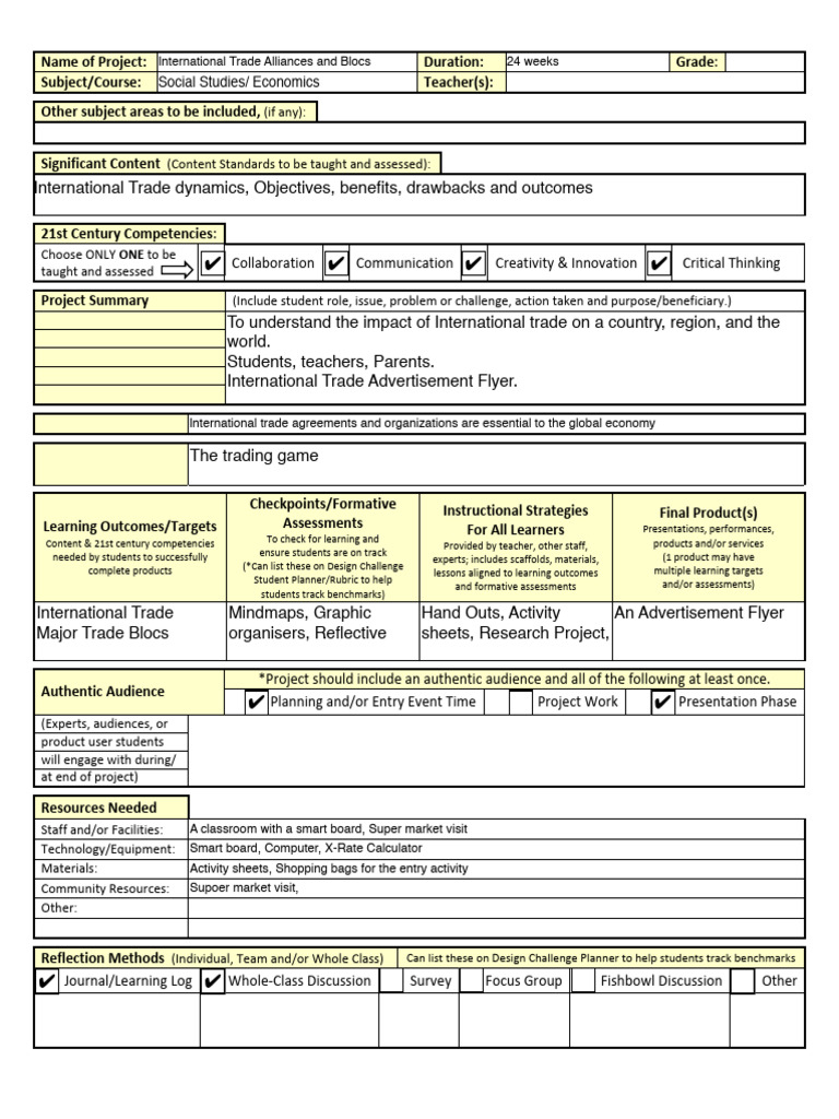 PBL Project Design Template Guide | PDF | Behavior Modification | Pedagogy