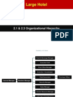 2.1 & 2.3 Organizational Chart Hierarchy