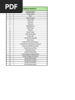 TASKI R1 Chemical Safety Data Sheet | PDF | Chemistry | Materials