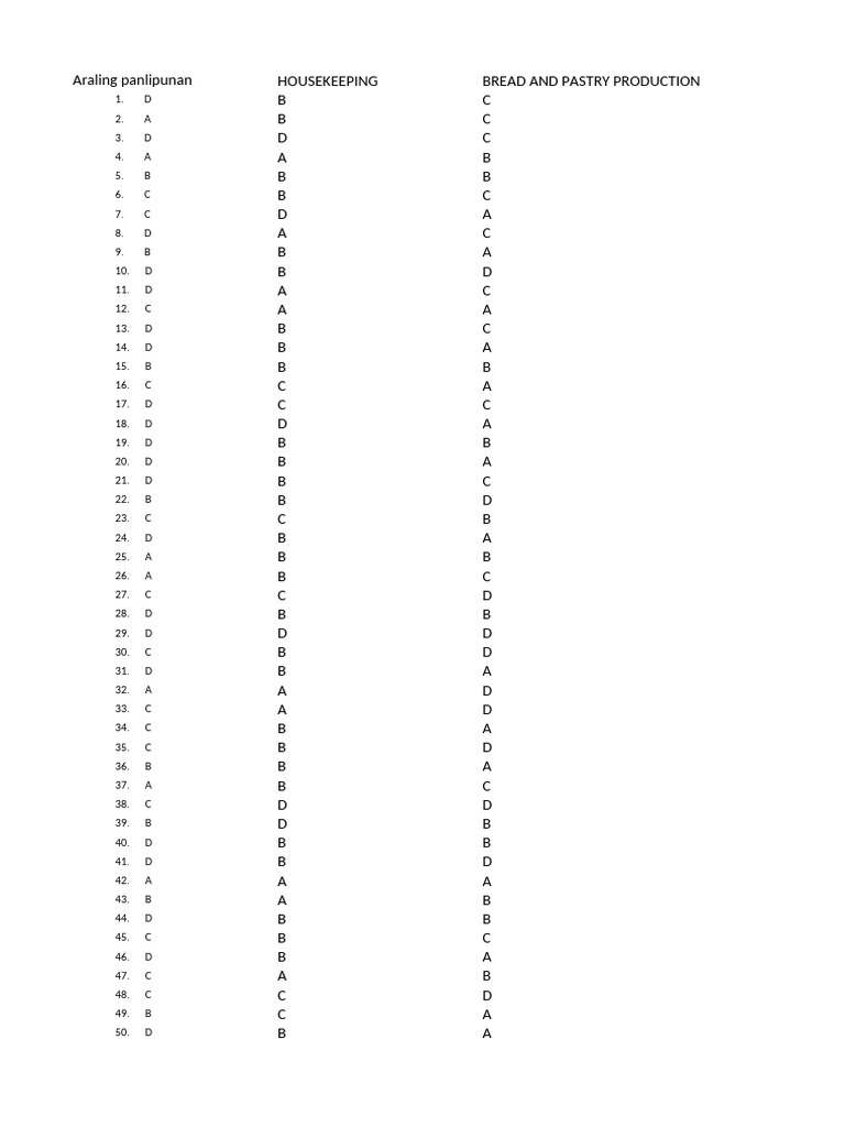 Answer Key | PDF