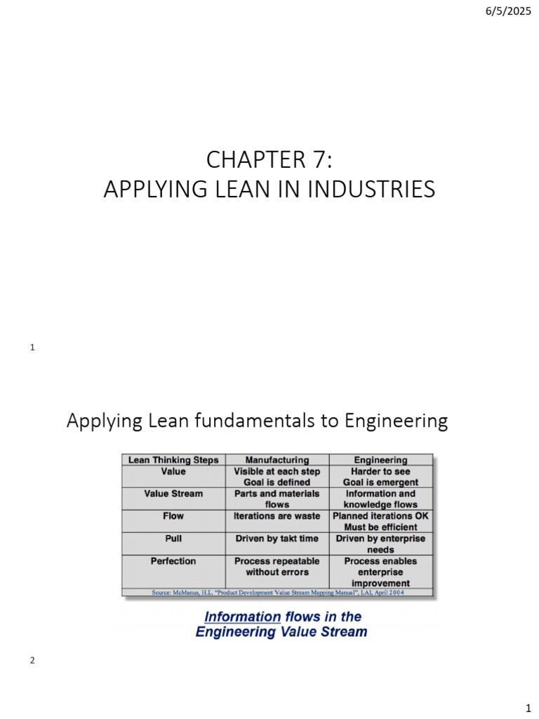 Chapter 7. Applying Lean in Industries | PDF