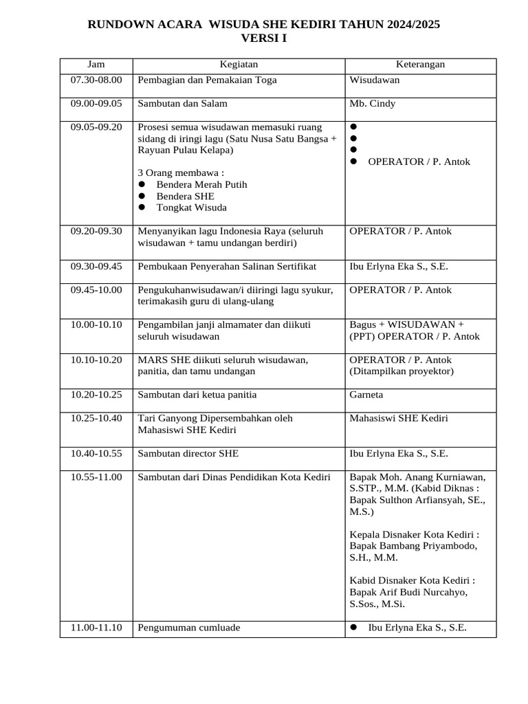 Roundown Wisuda 2025 | PDF