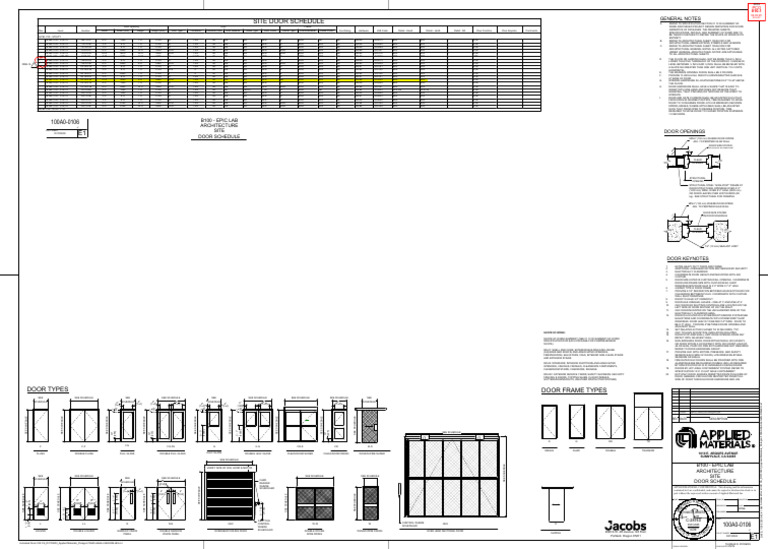 Door Types and Schedule Overview | PDF | Door | Building Engineering