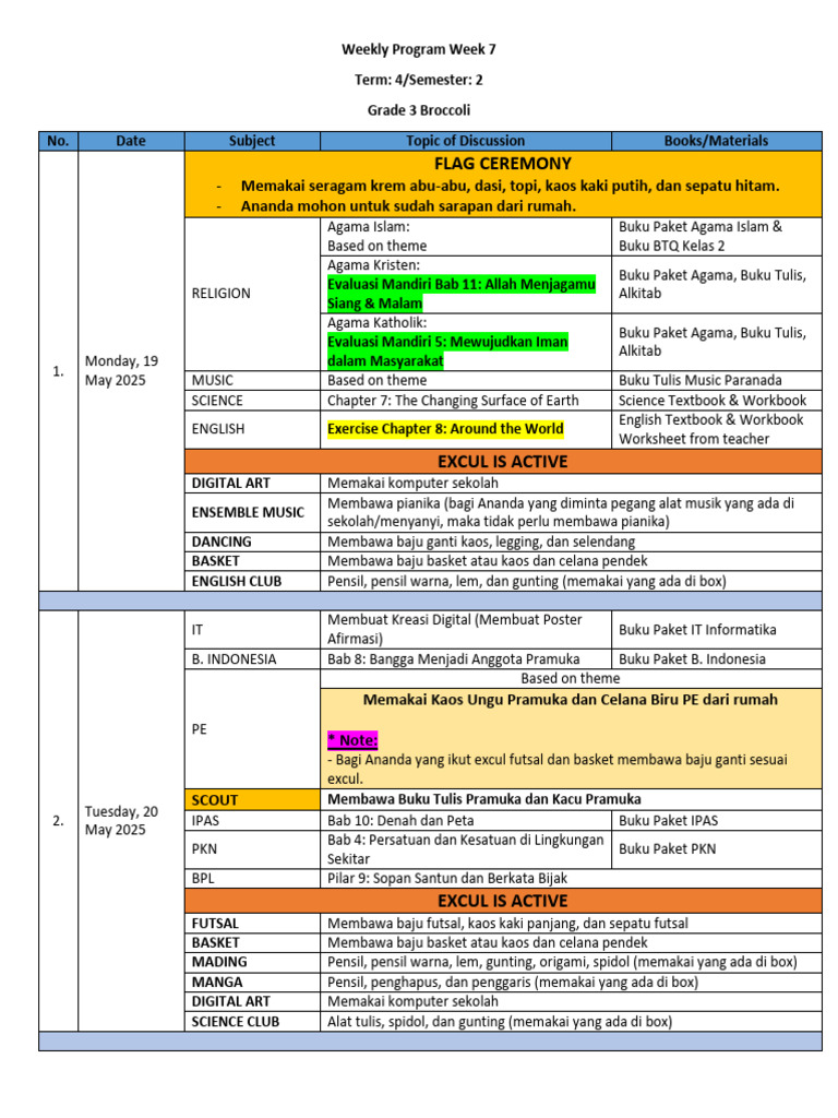 Jadwal Kegiatan Mingguan Kelas 3 | PDF