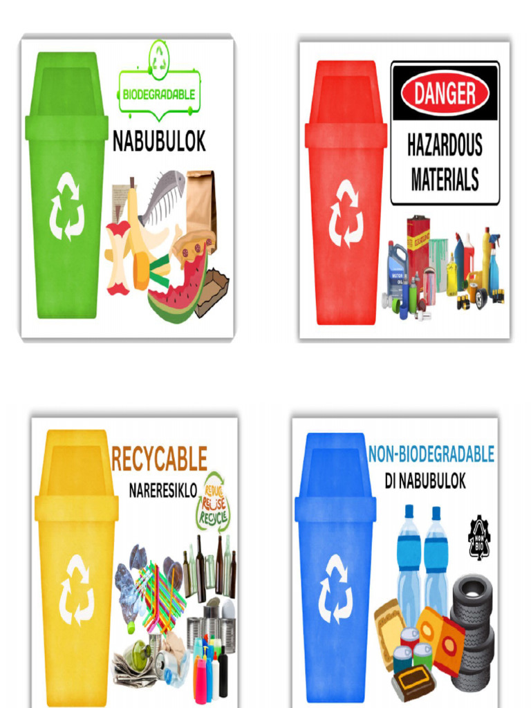 Garbage Labels | PDF