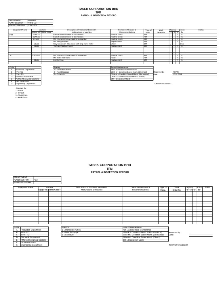 Tasek Corp. TPM Inspection Report | PDF