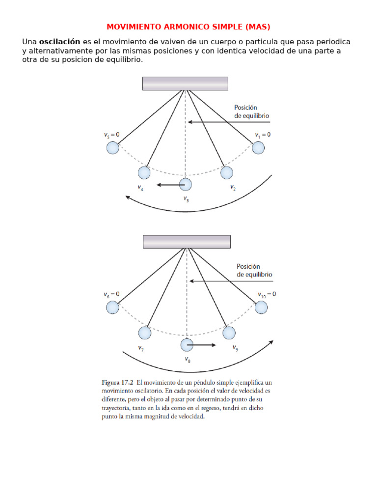 Pendulo Simple | PDF