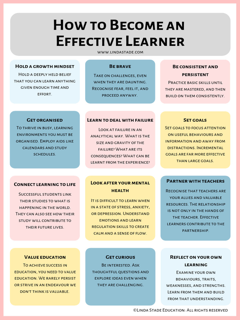 how-to-become-an-effective-learner-Download | PDF | Learning ...