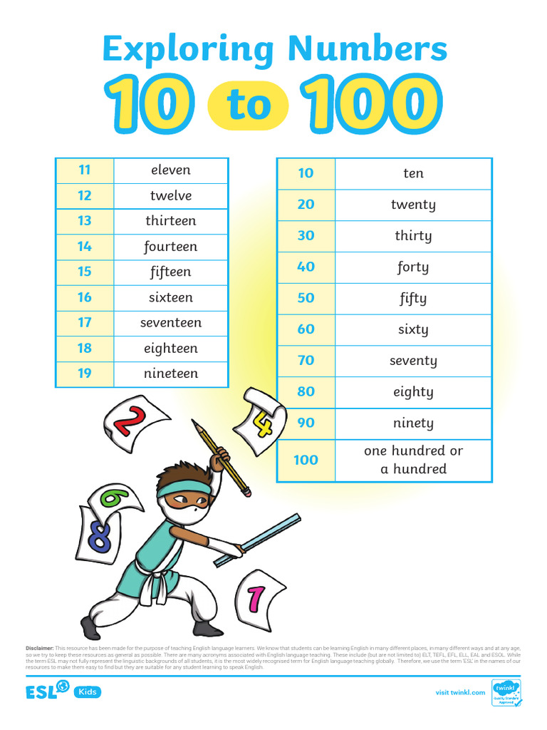 T 1720647709 Esl Exploring Numbers 10 To 100 Worksheet Kids A2 Ver 2 ...