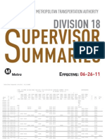 d18 Summaries