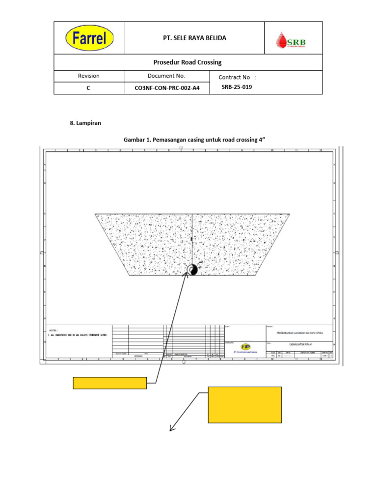 Gmbar Underground Pipe | PDF