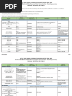 ALS Updated Pocket Guide | PDF | Sodium Hydroxide | Hydrochloric Acid