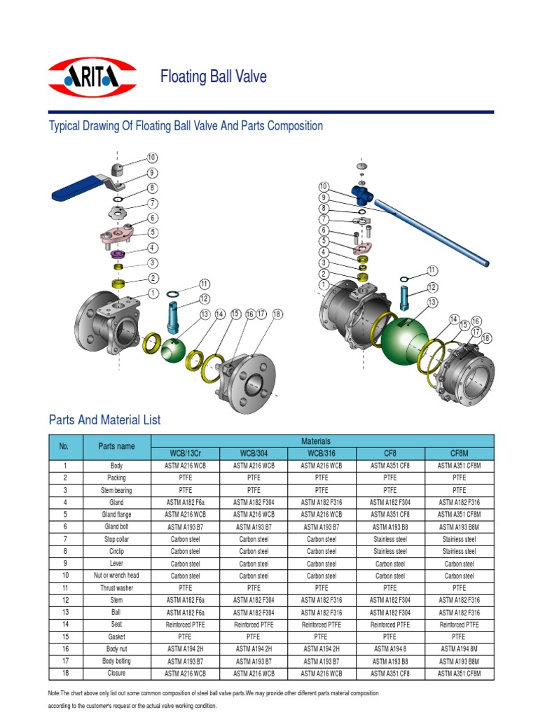 ball valve catalogue pdf Ball valves velan valve catalogue pdf seated