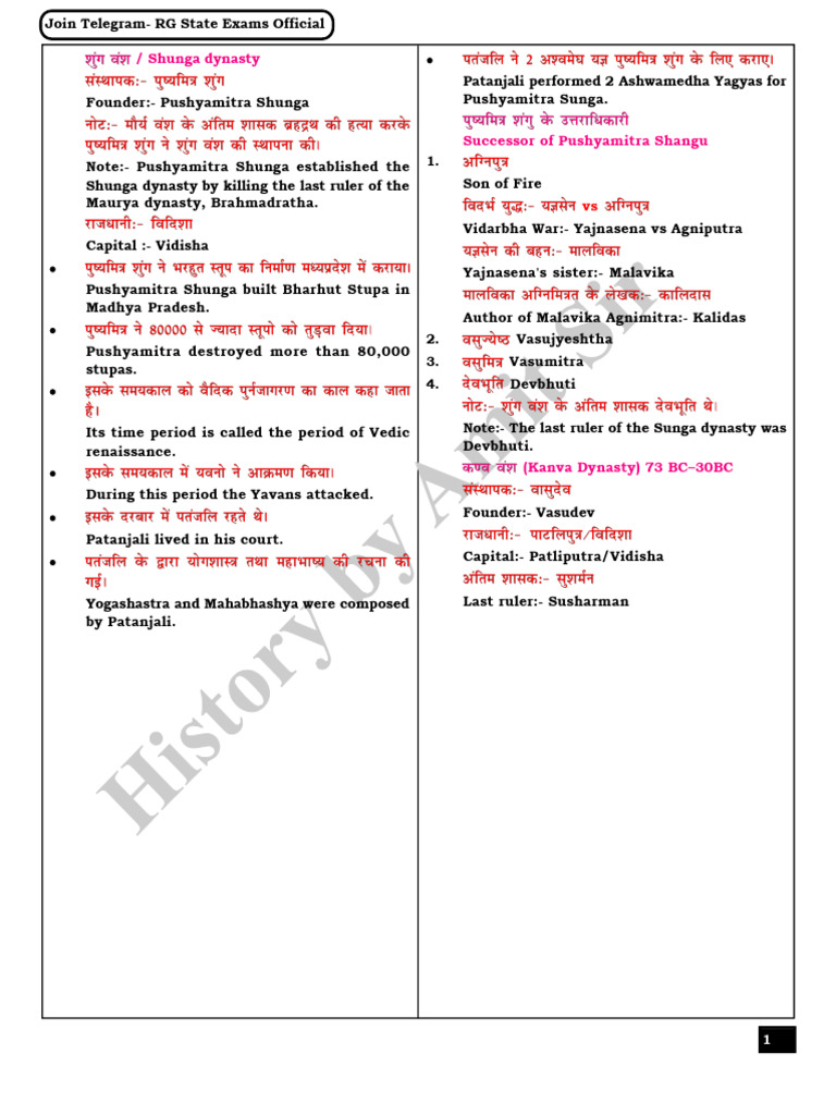 Shunga Dynasty Overview and Timeline | PDF