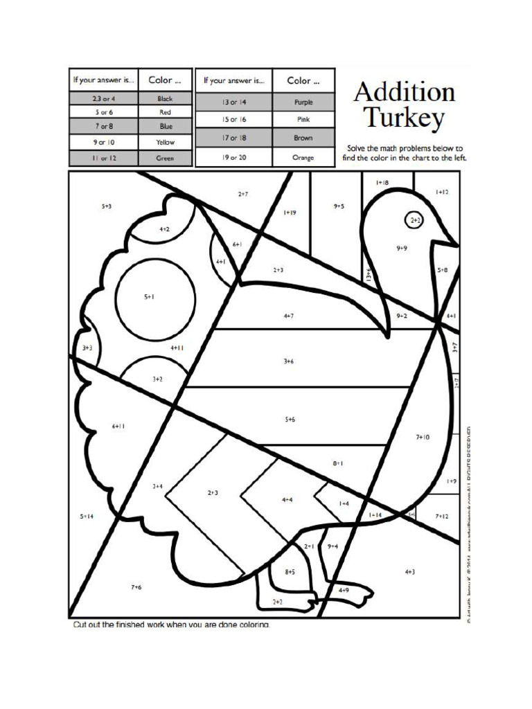 Turkey Color | PDF