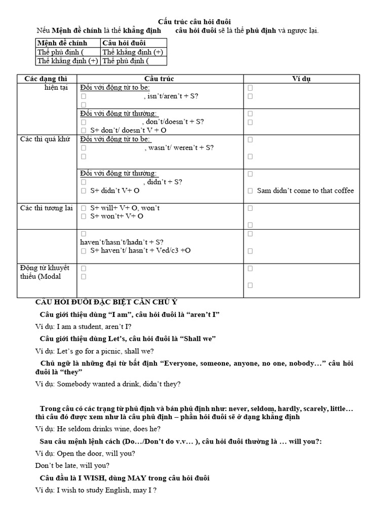 Cấu Trúc Câu Hỏi Đuôi | PDF