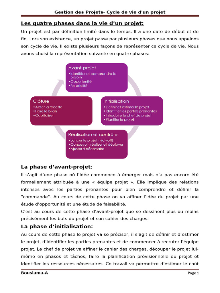 Cycle de vie d'un projet en gestion | PDF | Gestion de projet | Chef de ...