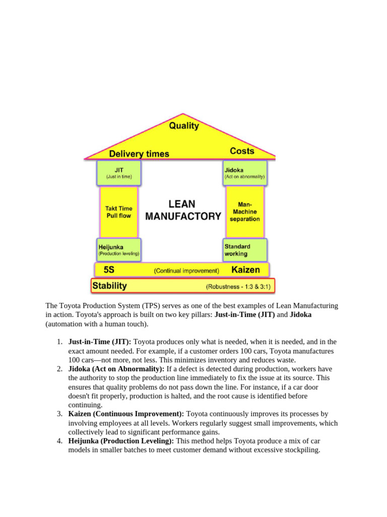 The Toyota Production System | PDF | Lean Manufacturing | Toyota