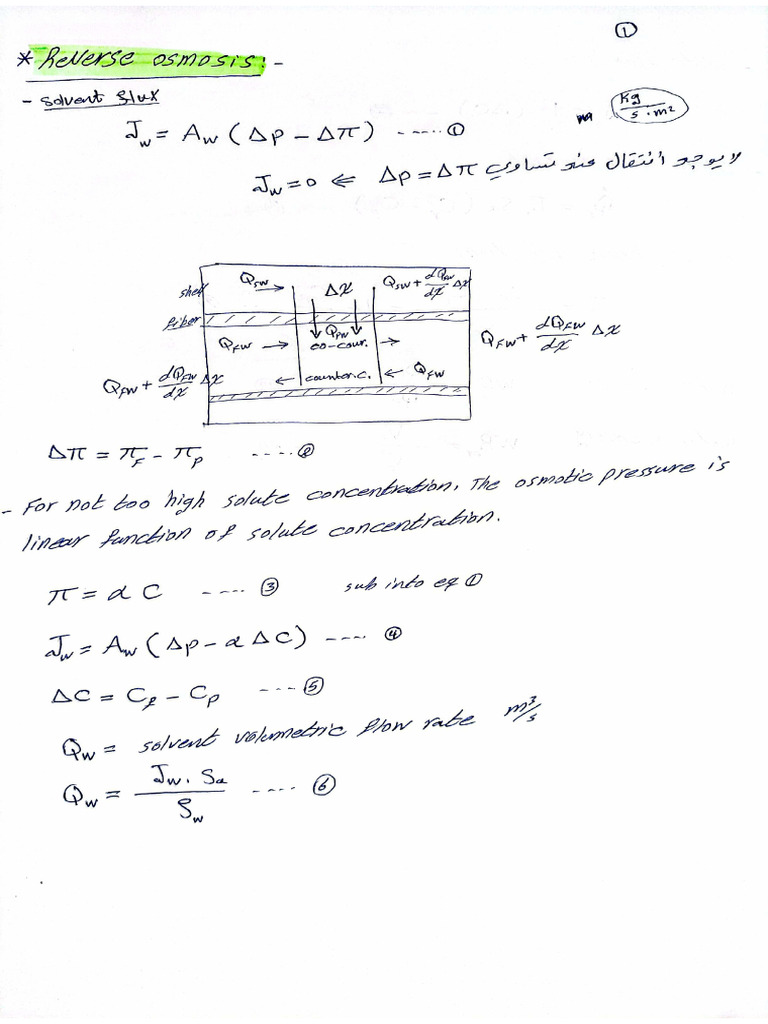 Reverse Osmosis | PDF