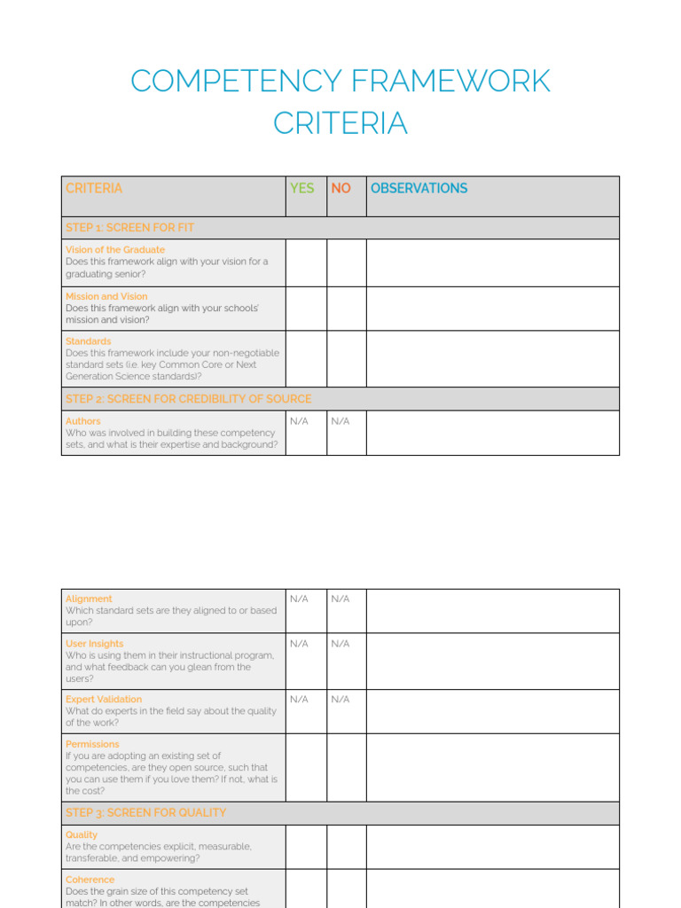 Competency Framework Criteria | PDF