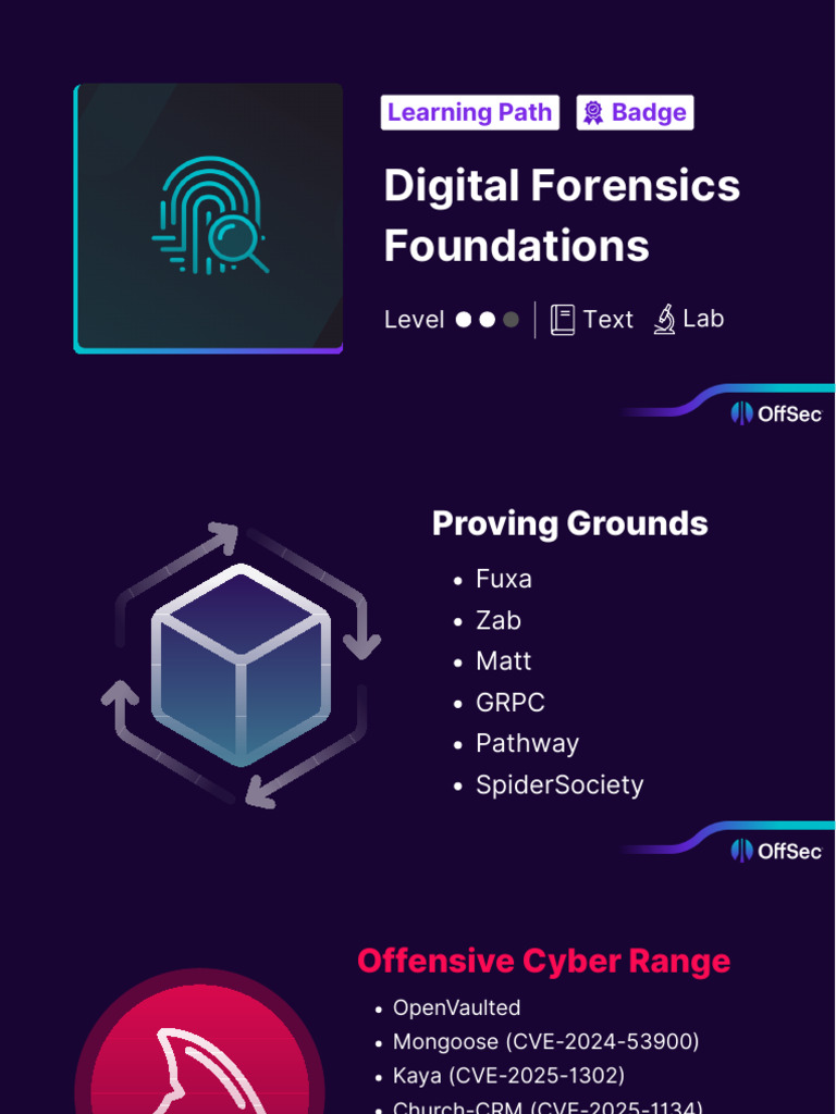 Digital Forensics Learning Path Overview | PDF