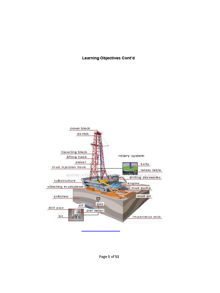 Drilling Technology I Course Overview | PDF | Casing (Borehole) | Oil Well