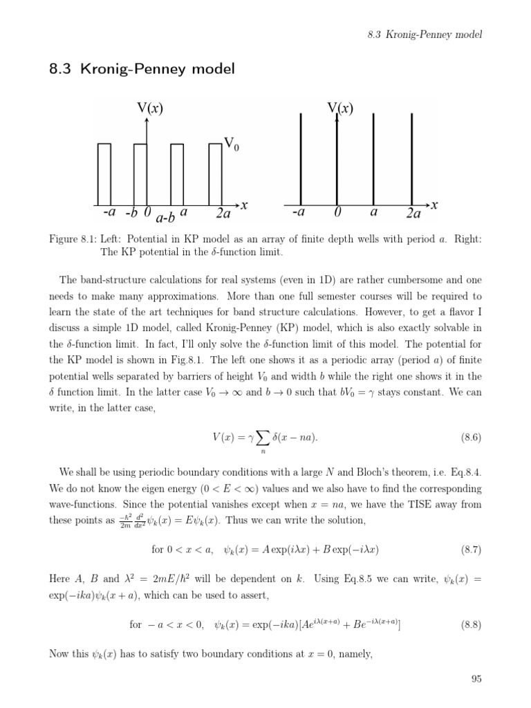 Phy114 KR Penney Model | PDF | Electronic Band Structure | Electron