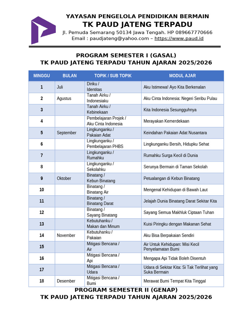 Tema PAUD Semester 1 2025/2026 | PDF