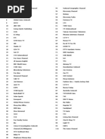 Destiny Cable Channel Guide