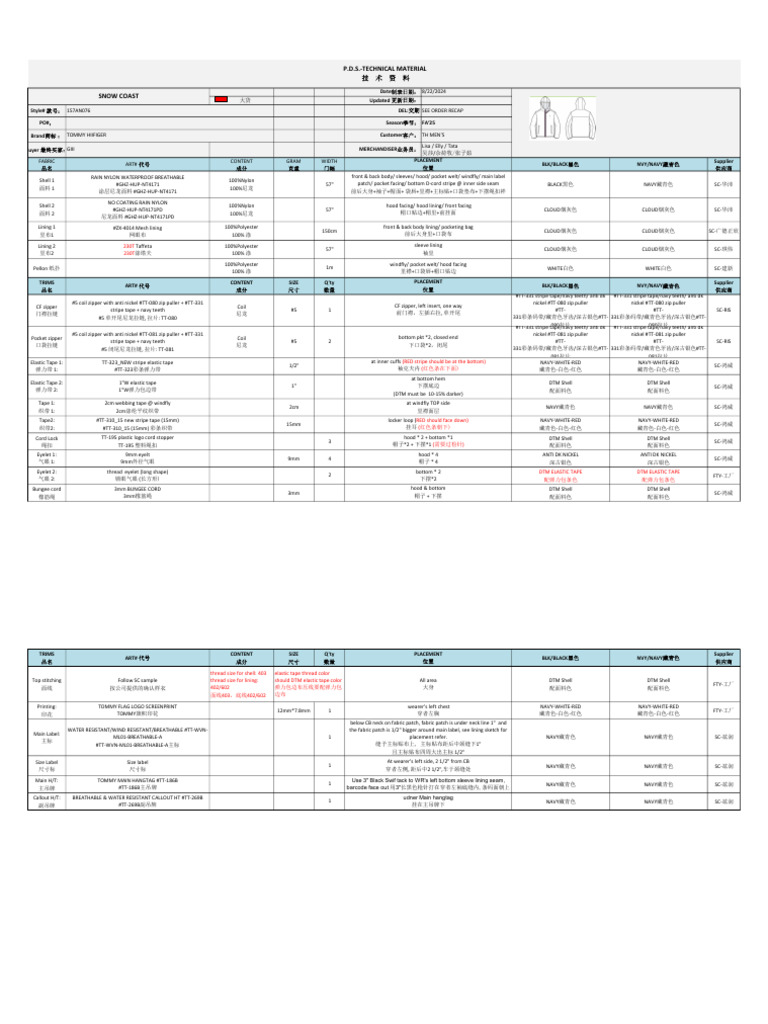 Testing PDF | PDF