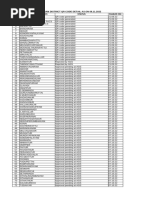 ICEGATE 2.0 Location Codes List | PDF | Gujarat | Tamils