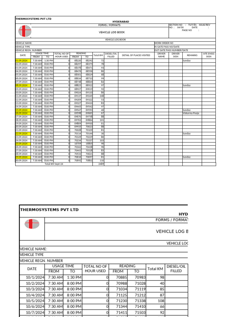 Vehicle Log Book Template | PDF