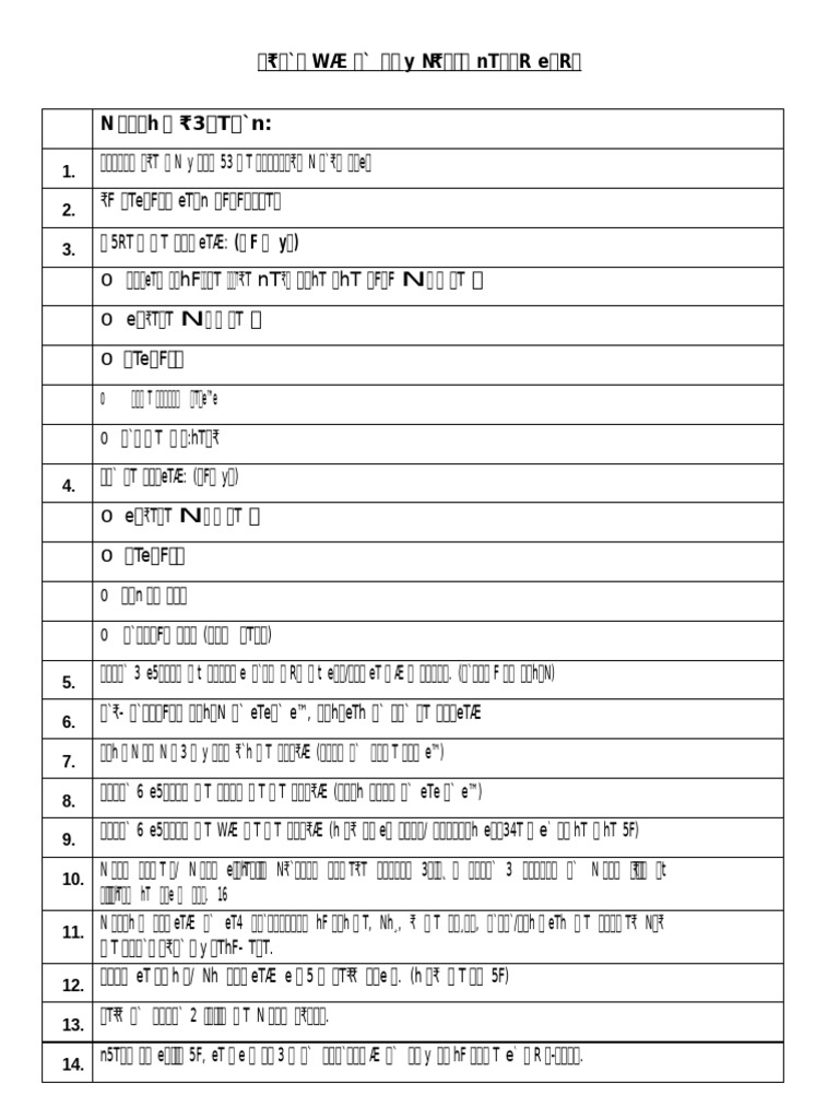 Model Checklist For Retail Loans 17 21 | PDF