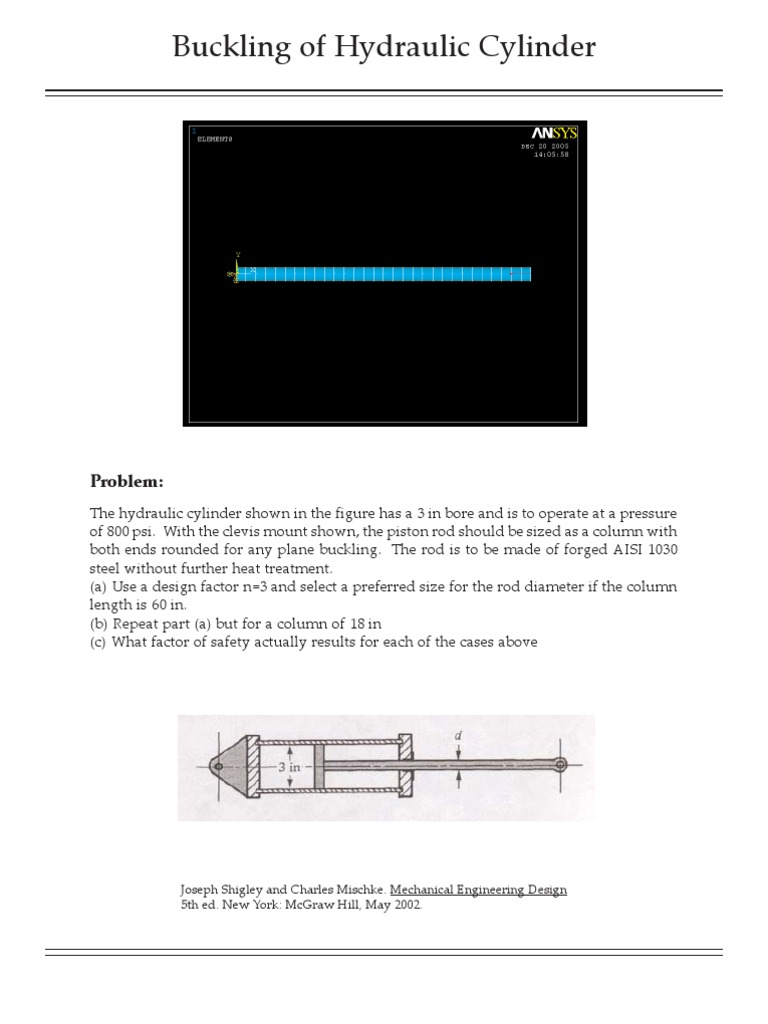 Buckling of Hydraulic Cylinder_ANSYS Buckling Column