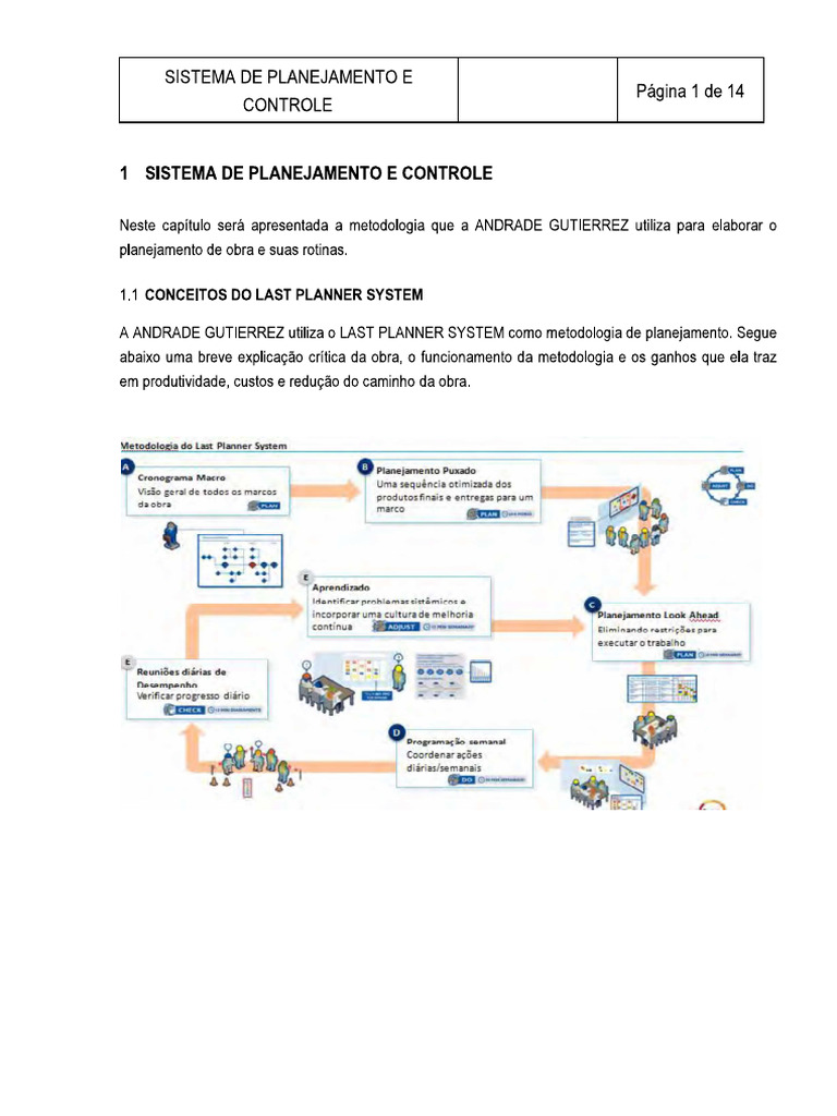 Conceitos Last Plan System LPS | PDF