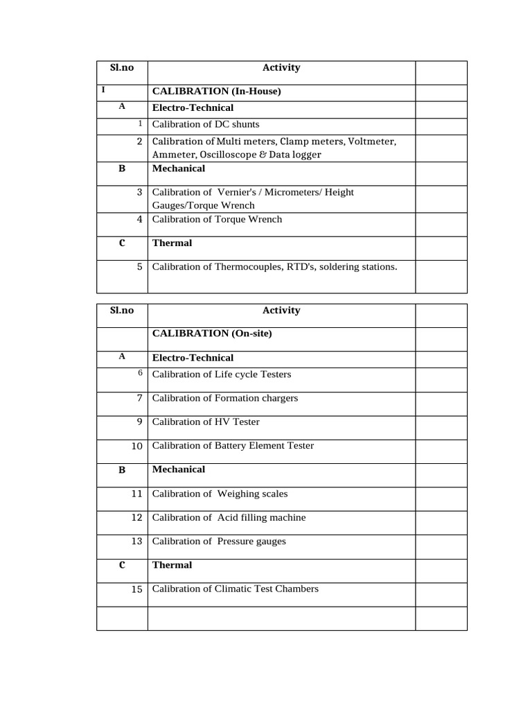Calibration Activities Overview | PDF