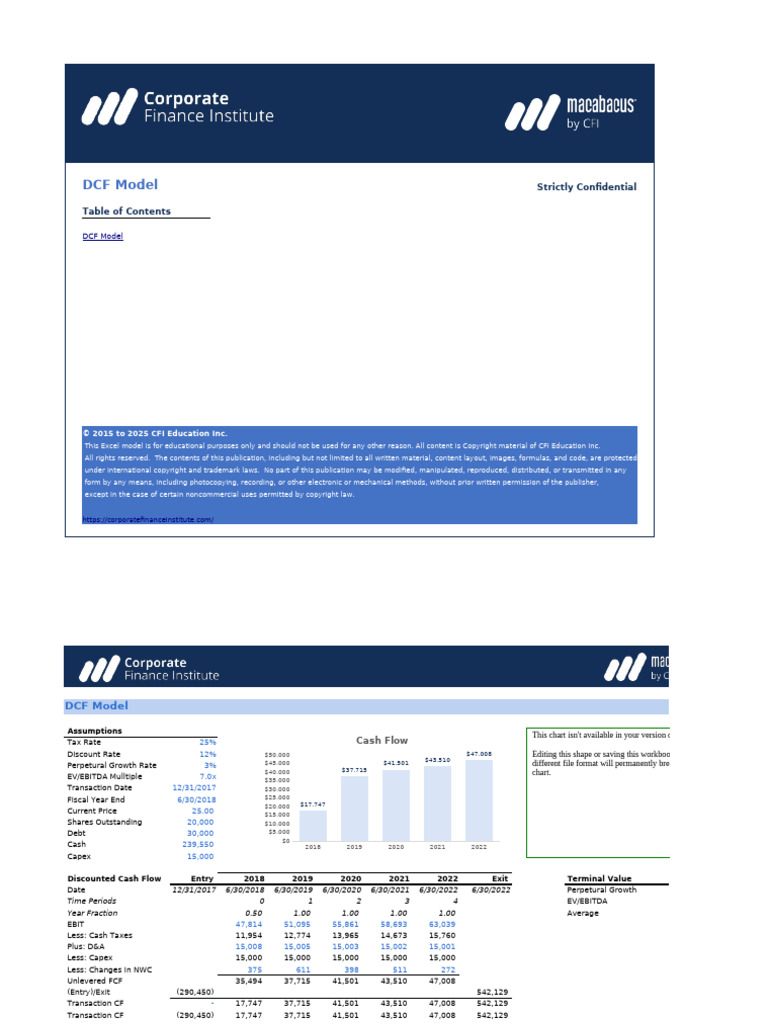 DCF Model Template Overview | PDF | Discounted Cash Flow | Equity (Finance)