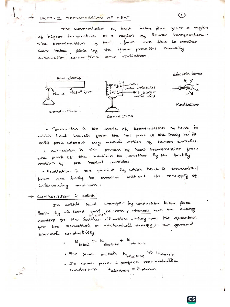 HT Unit 2 EM | PDF